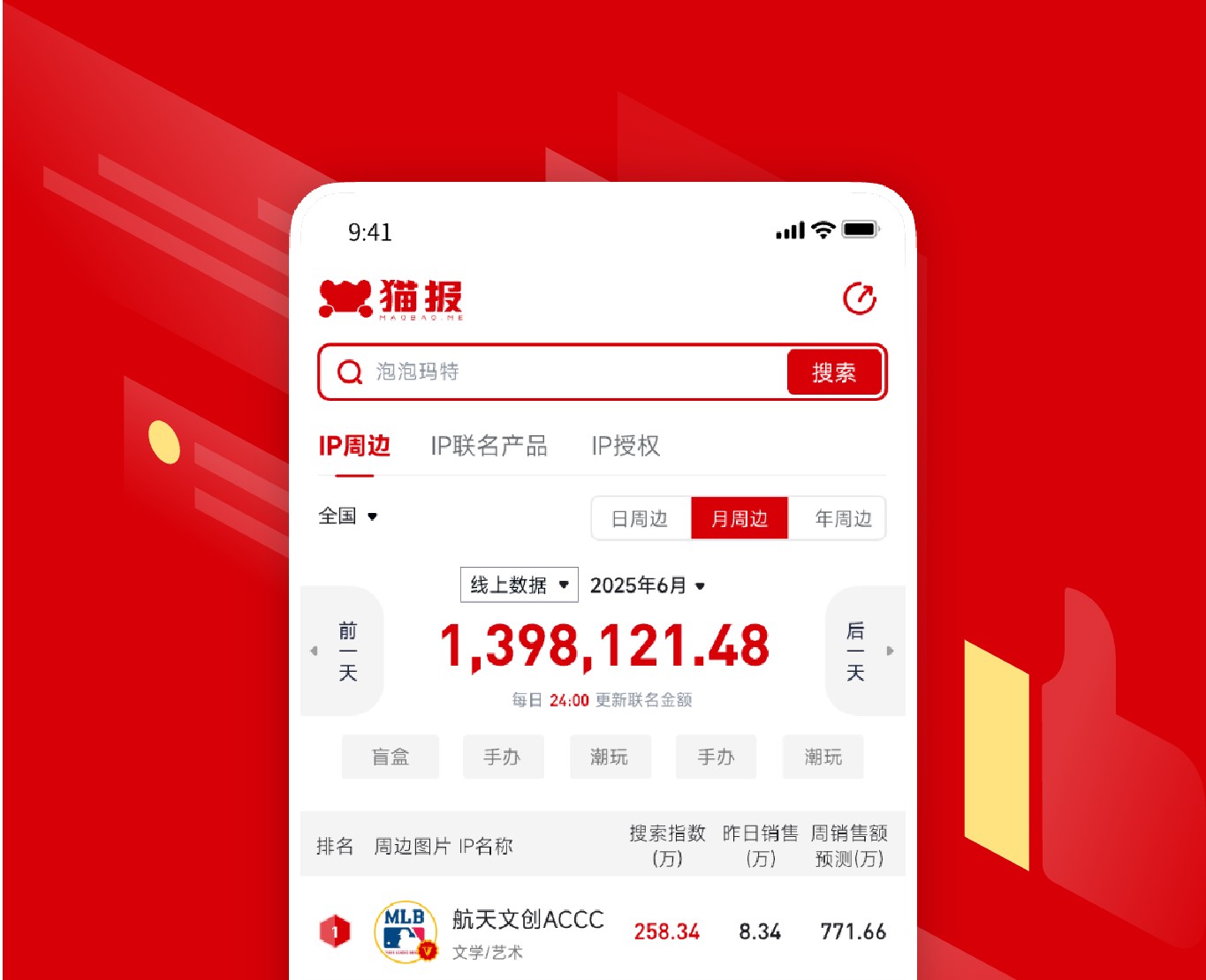 貓報APP-商業(yè)IP數(shù)據(jù)分析平臺|一網(wǎng)天行-網(wǎng)站建設小程序APP系統(tǒng)軟件開發(fā)公司